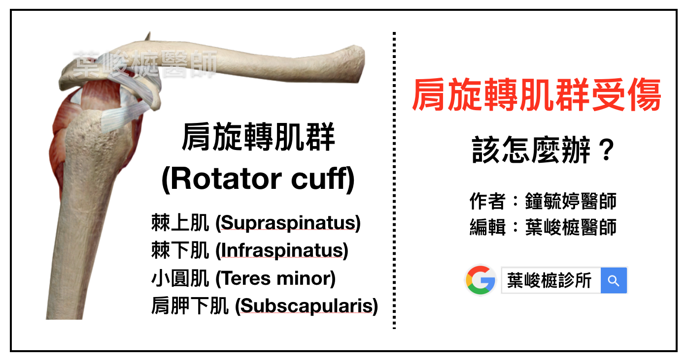 肩旋轉肌群受傷，造成肩膀不舉❗️除了保守治療，您也可以考慮「增生